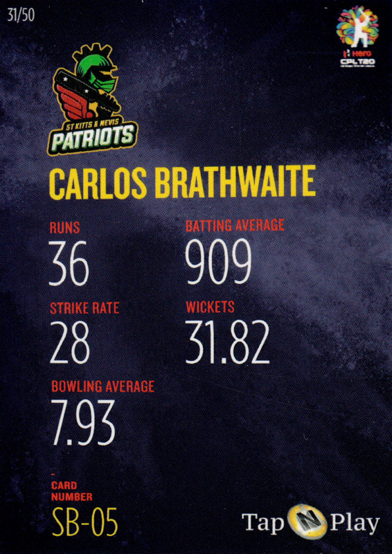 Carlos Brathwaite back