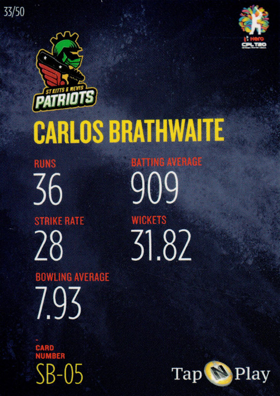 Carlos Brathwaite back