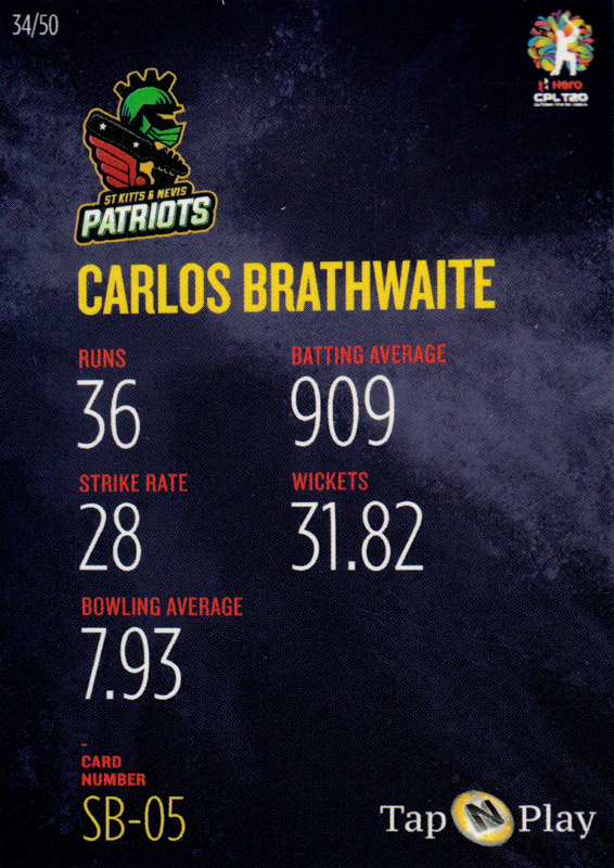 Carlos Brathwaite back