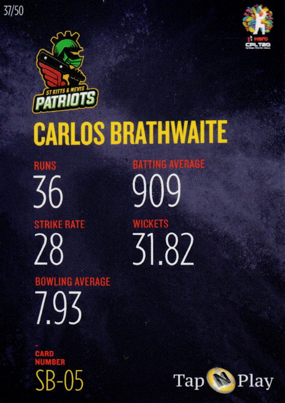 Carlos Brathwaite back