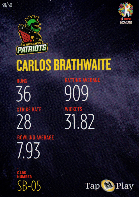 Carlos Brathwaite back