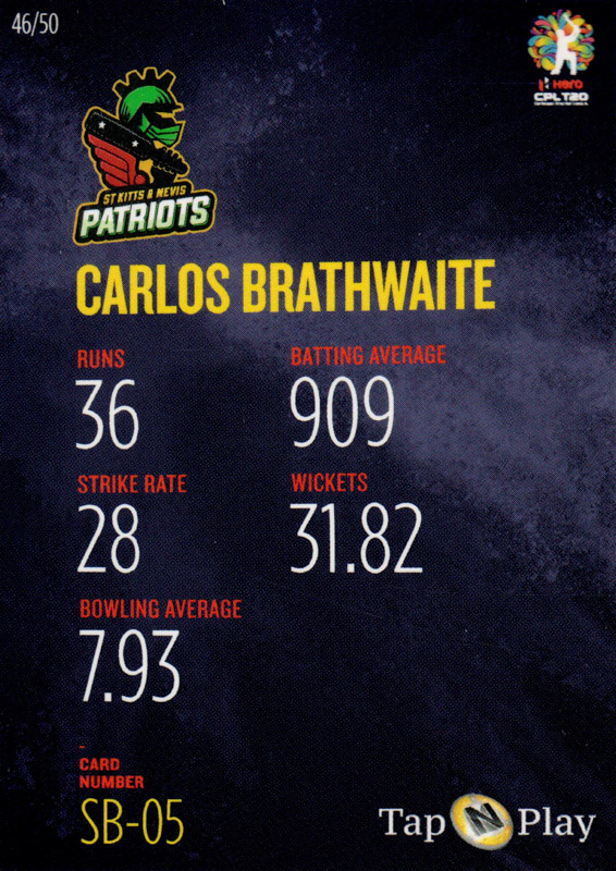 Carlos Brathwaite back