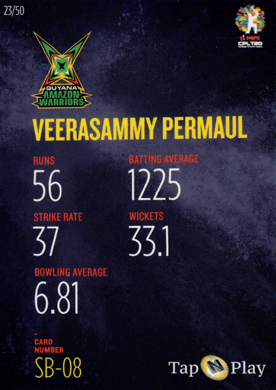 Veerasammy Permaul back