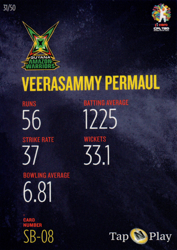 Veerasammy Permaul back
