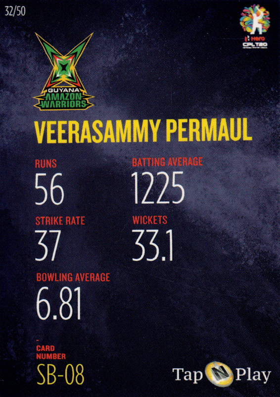 Veerasammy Permaul back