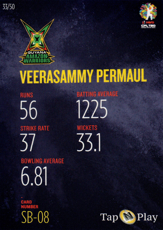 Veerasammy Permaul back