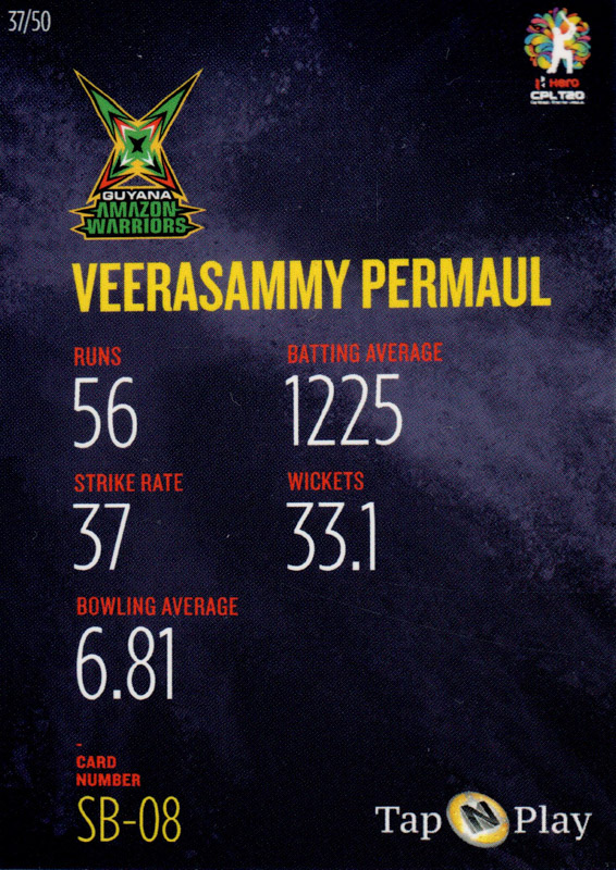 Veerasammy Permaul back