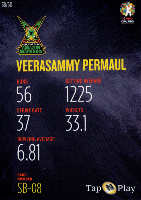 Veerasammy Permaul back