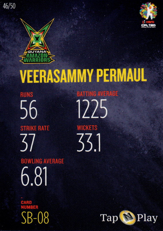 Veerasammy Permaul back