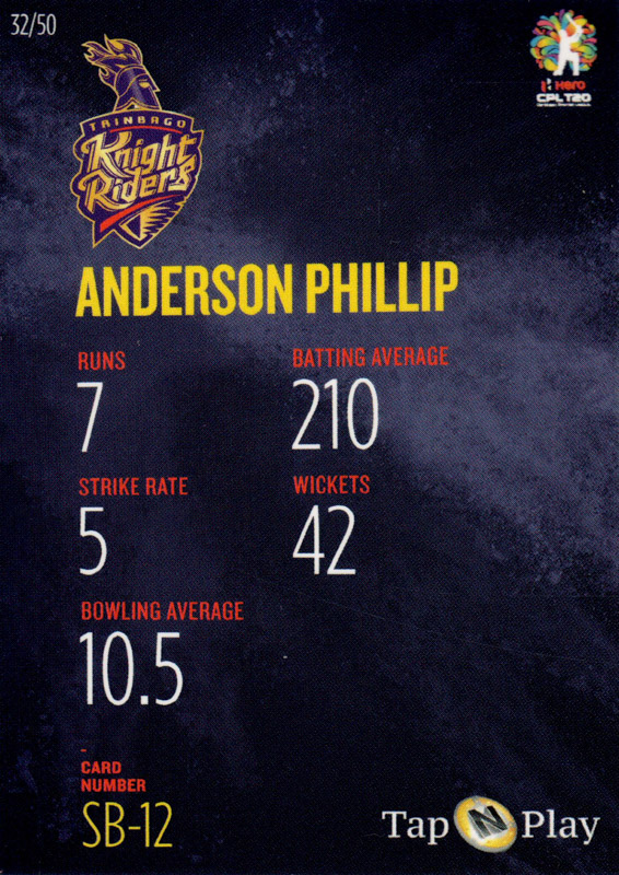 Anderson Phillip back