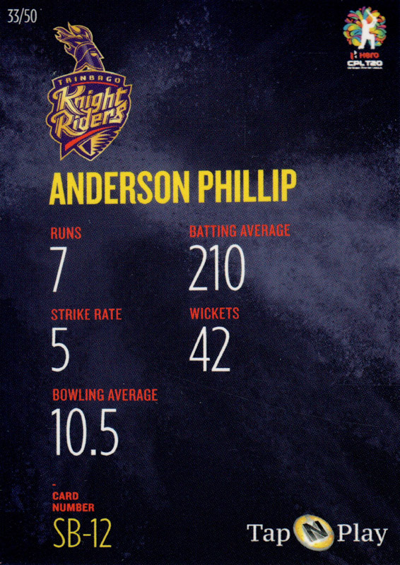 Anderson Phillip back