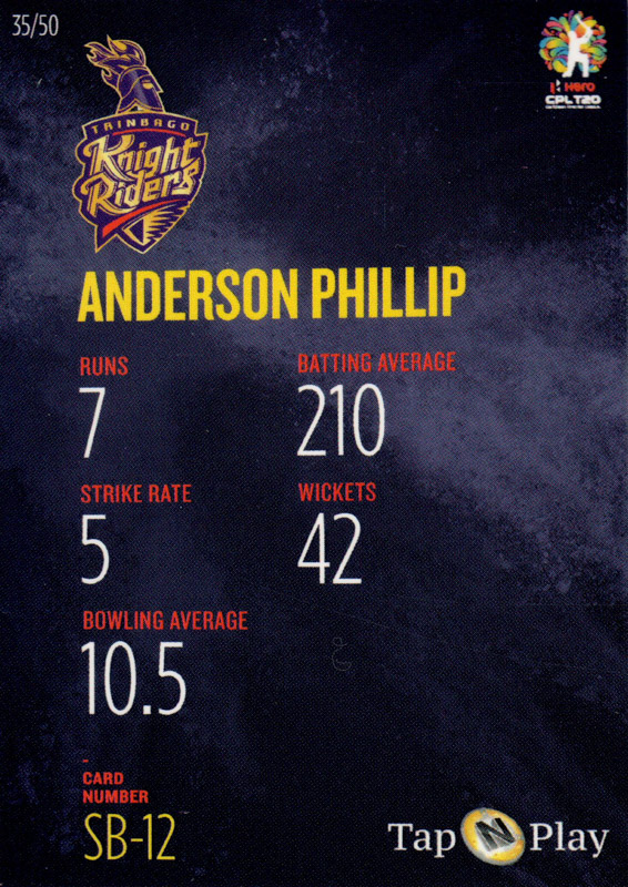 Anderson Phillip back