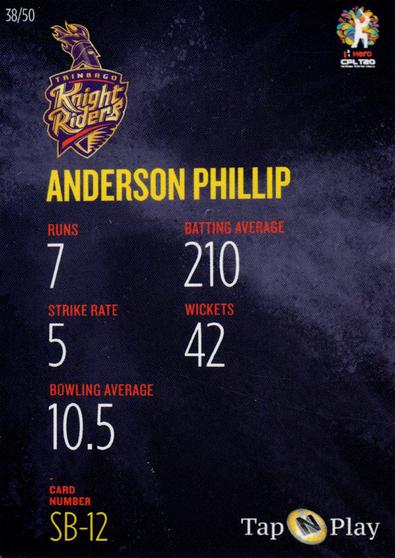 Anderson Phillip back
