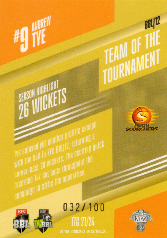 Andrew Tye back