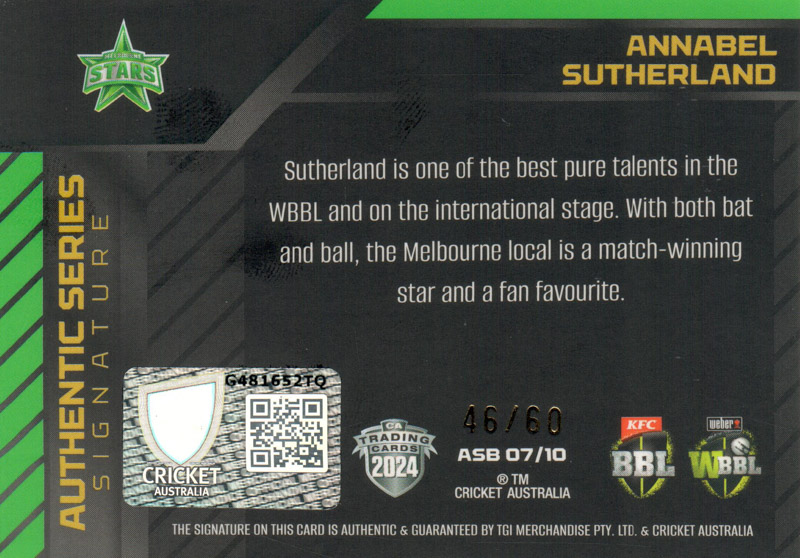 Annabel Sutherland back