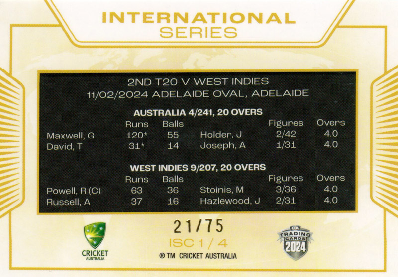 Glenn Maxwell back