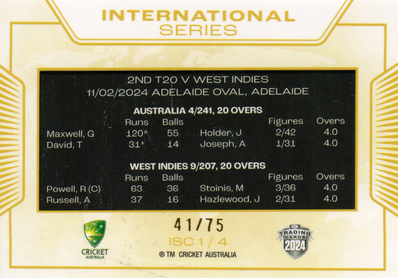 Glenn Maxwell back