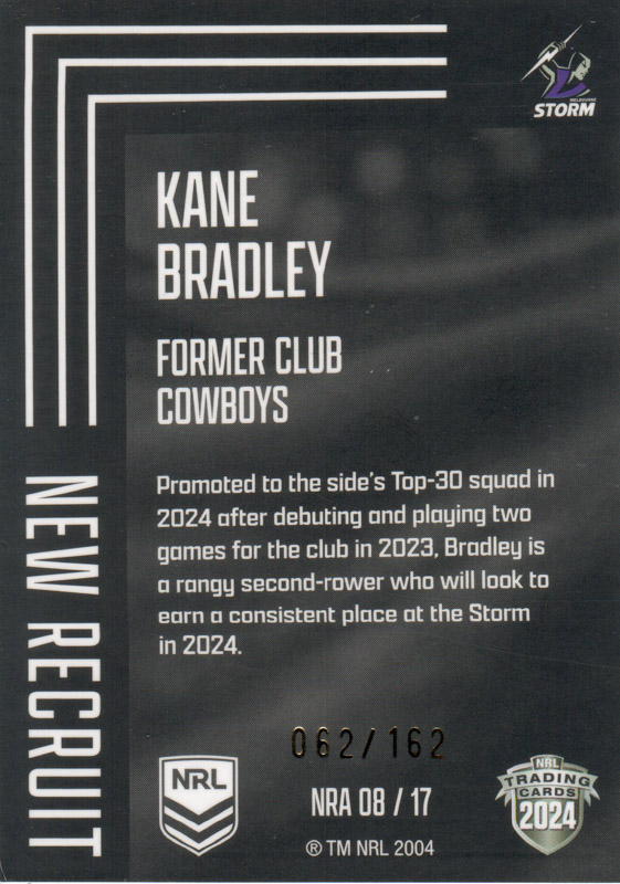 Kane Bradley back
