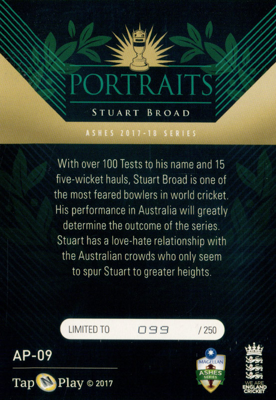 Stuart Broad back
