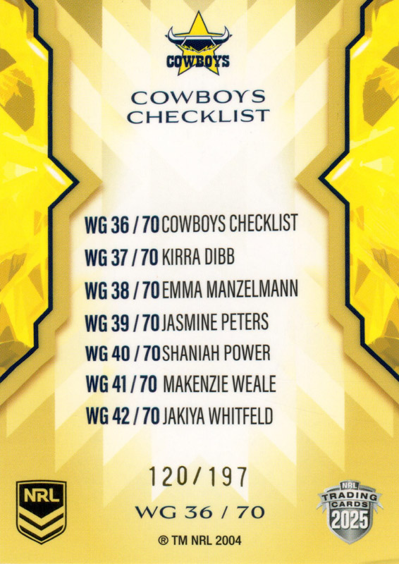 North Queensland Cowboys Checklist back
