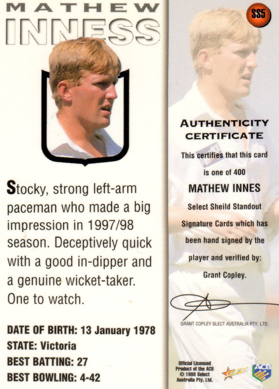 Mathew Inness back