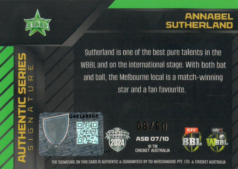 Annabel Sutherland back