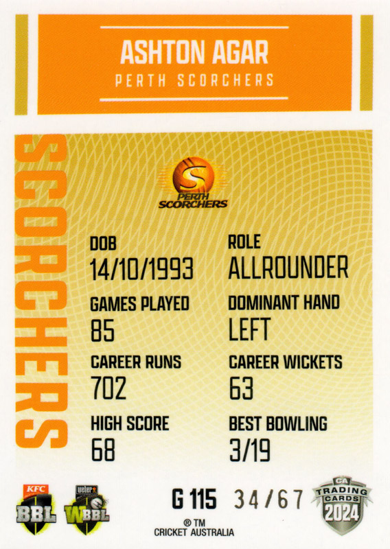 Ashton Agar back