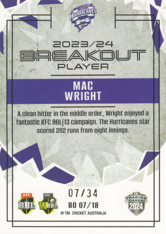 Mac Wright back