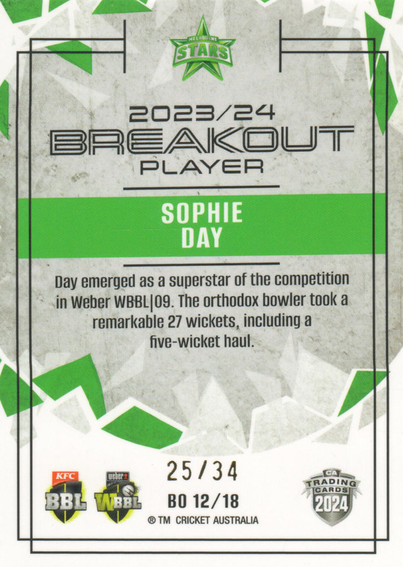 Sophie Day back