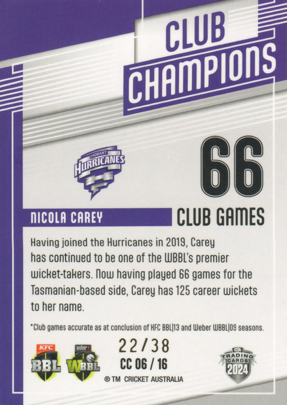 Nicola Carey back