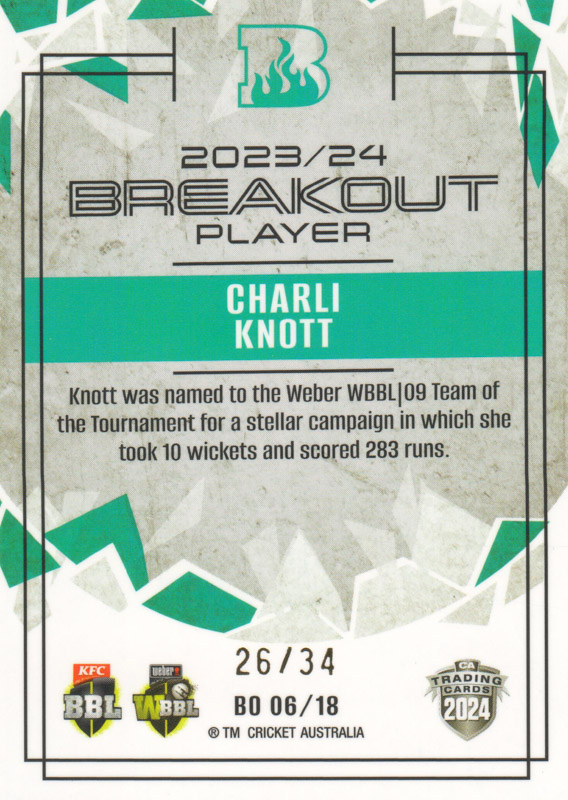 Charli Knott back
