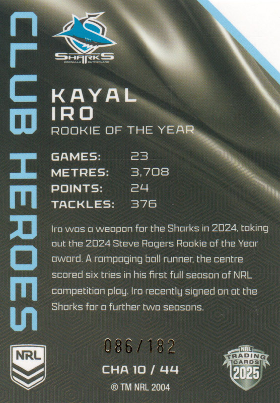 Kayal Iro back