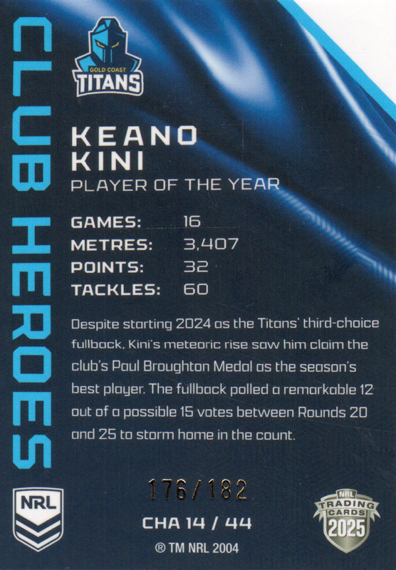 Keano Kini back