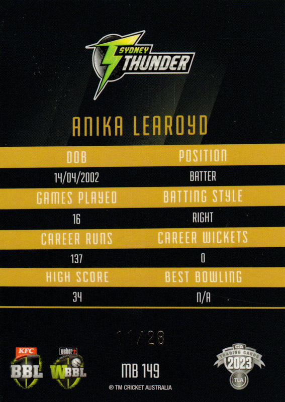 Anika Learoyd back