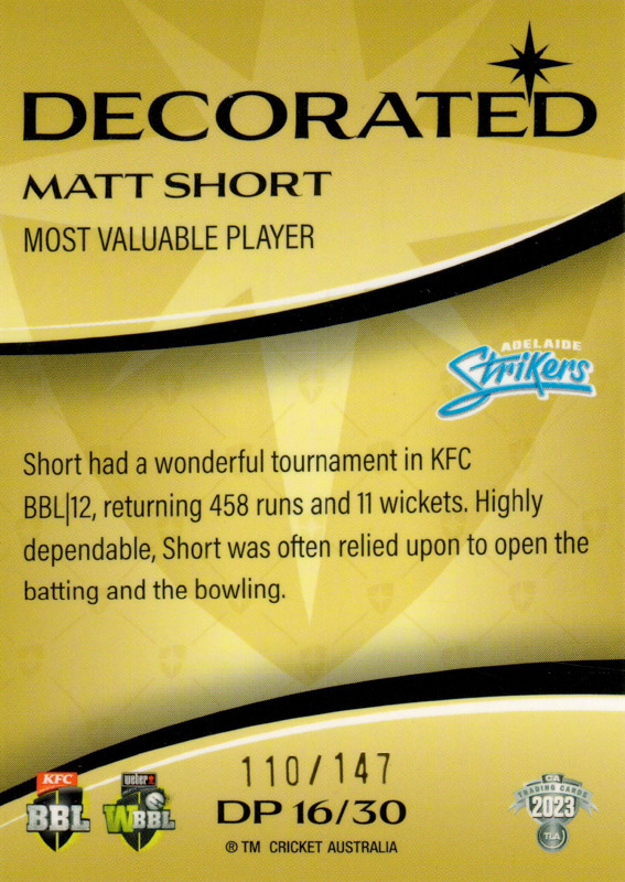 Matt Short back