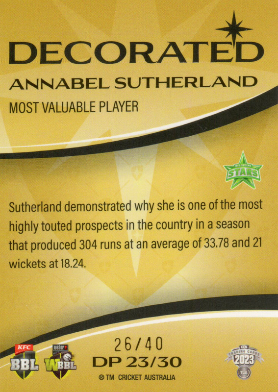 Annabel Sutherland back