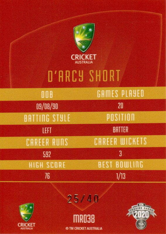 D'Arcy Short back