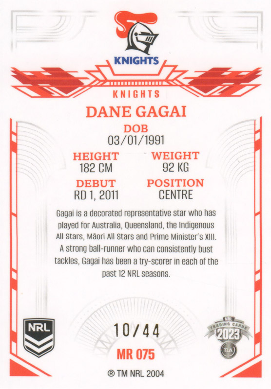Dane Gagai back