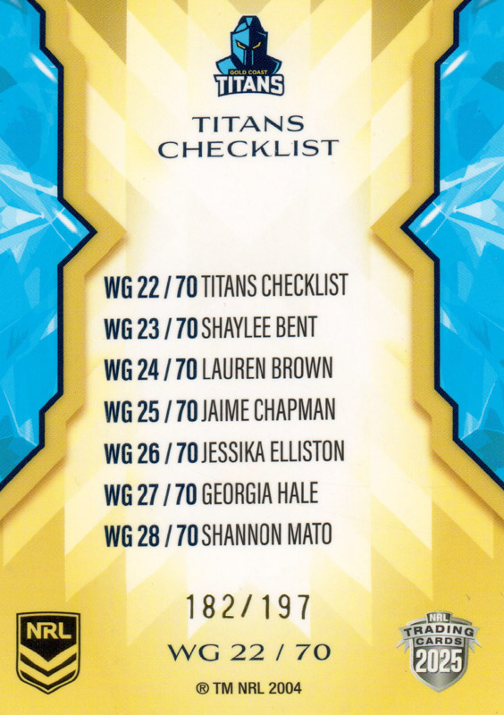 Gold Coast Titans Checklist back