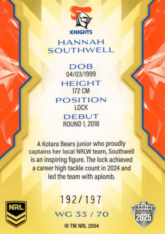 Hannah Southwell back