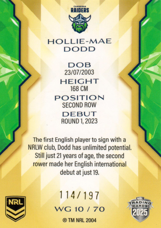 Hollie-Mae Dodd back