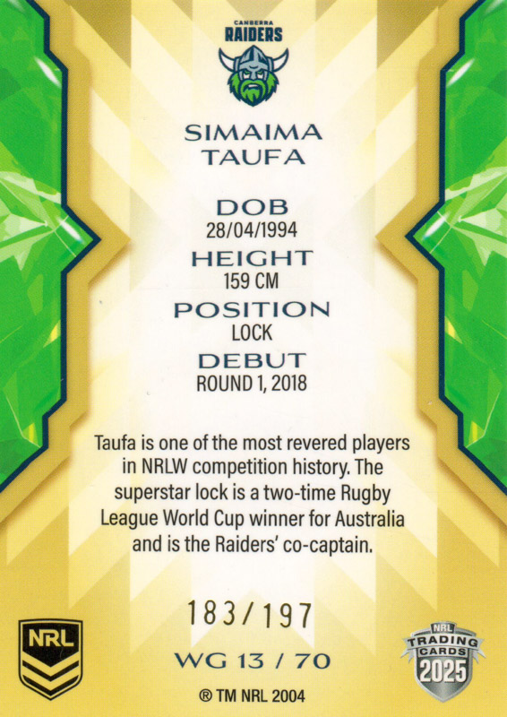 Simaima Taufa back