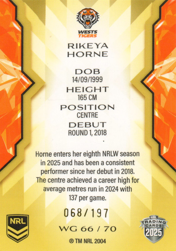 Rikeya Horne back