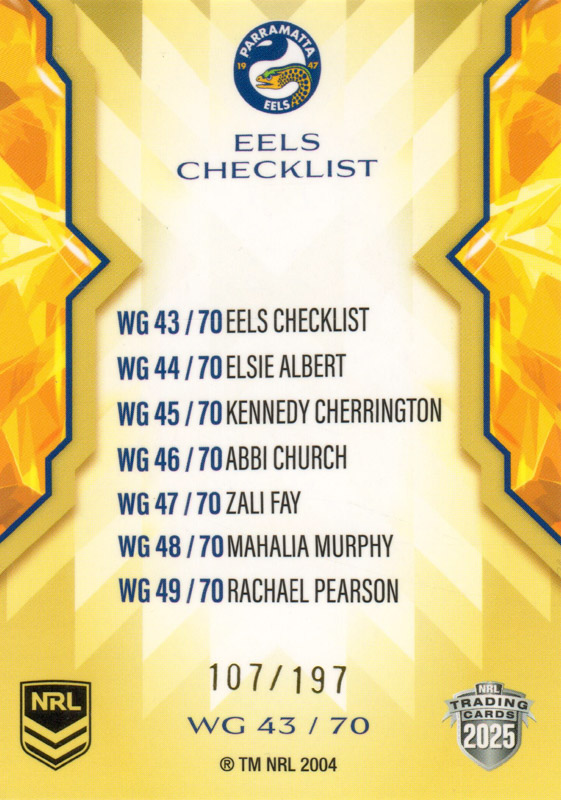 Parramatta Eels Checklist back