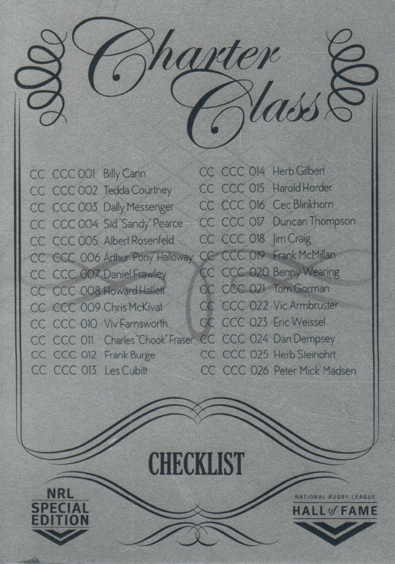 Checklist