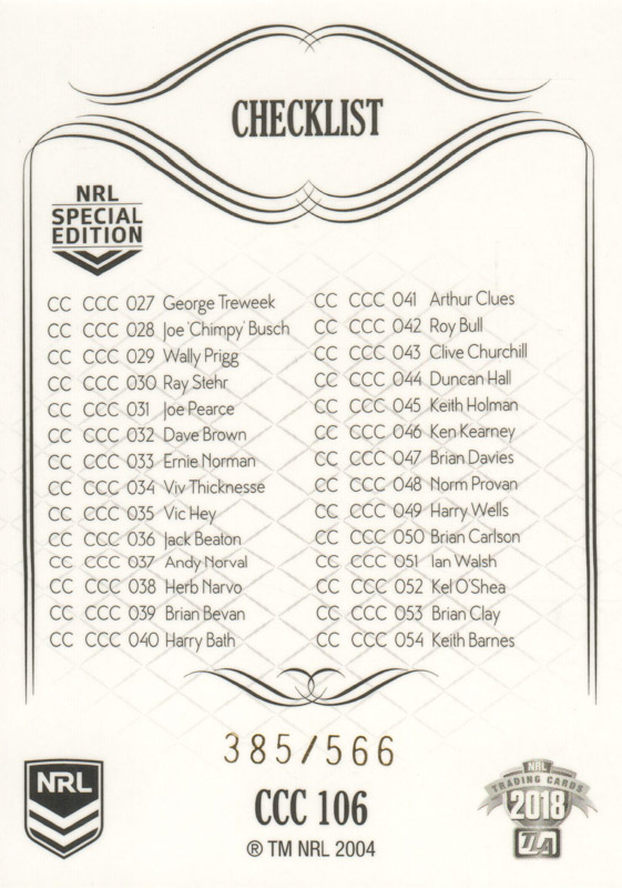 Checklist back
