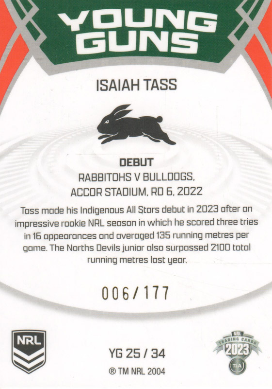 Isaiah Tass back