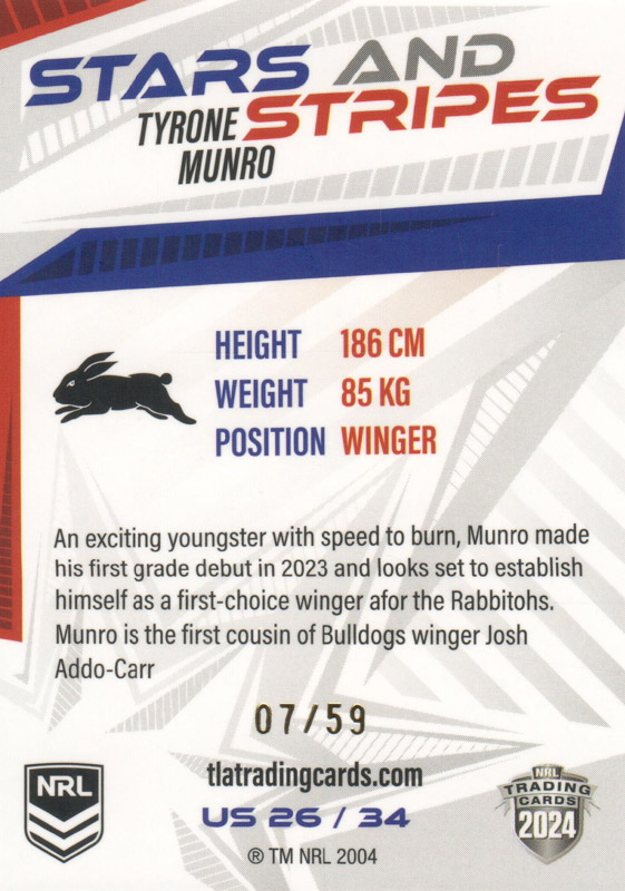 Tyrone Munro back