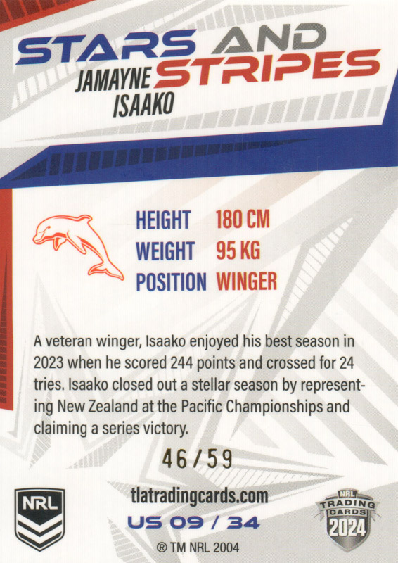 Jamayne Isaako back