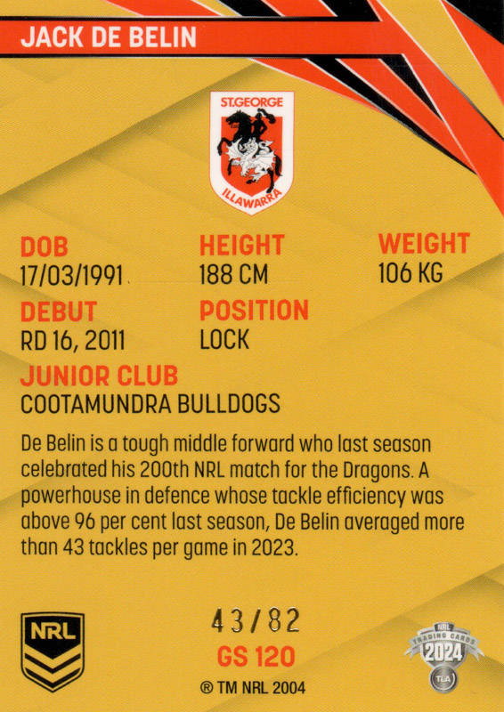 Jack De Belin back